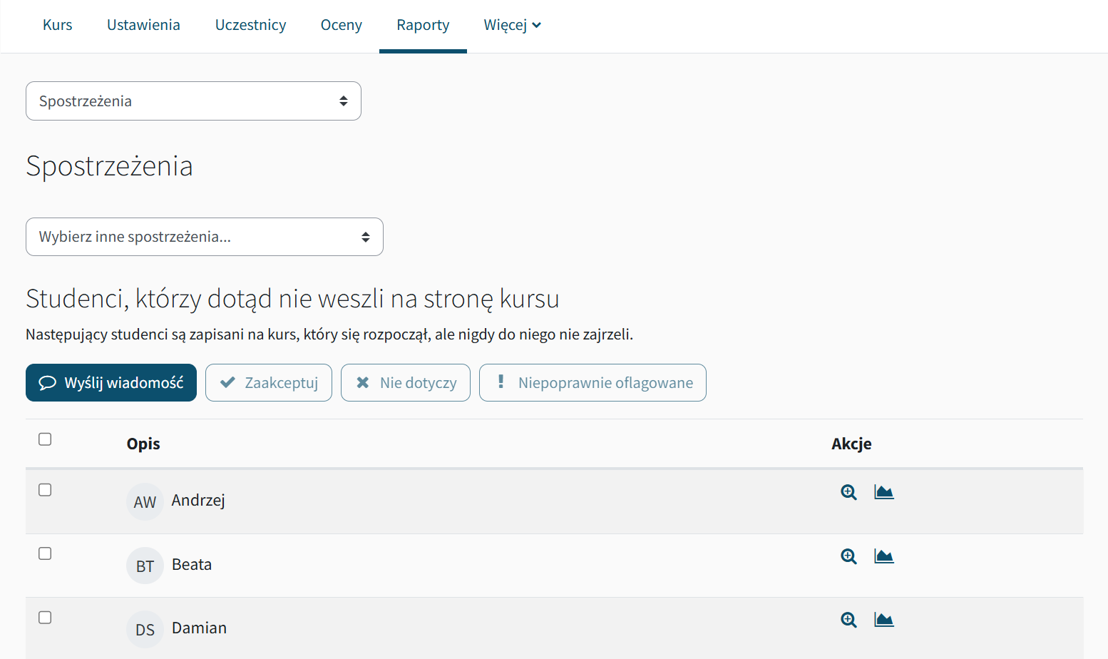 Raport Spostrzeżenia - Studenci, którzy nie weszli na kurs